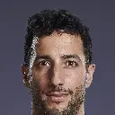 Daniel Ricciardo Screenshot