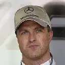 Ralf Schumacher Screenshot